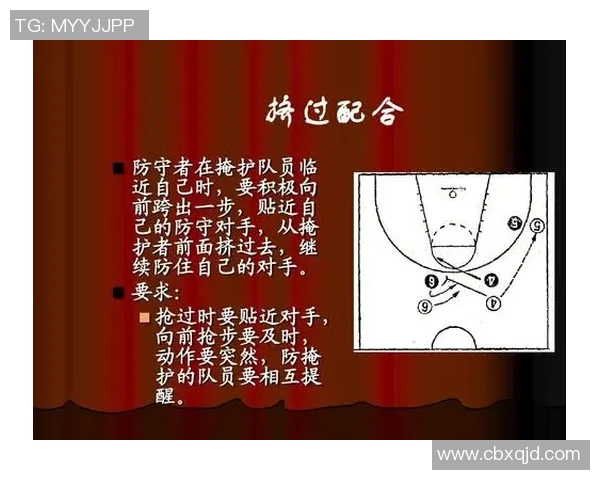 篮球新手必看入门指南助你快速掌握基本技巧与战术解析