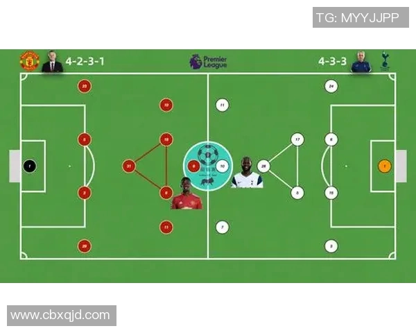 英超赛后复盘重庆足球队与广州足球队的技术分析与战术对比 英超赛后复盘重庆足球队与广州足球队的技术分析与战术对比