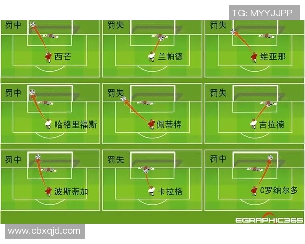 武汉排球队反击战术分析与欧冠足球赛事表现评述