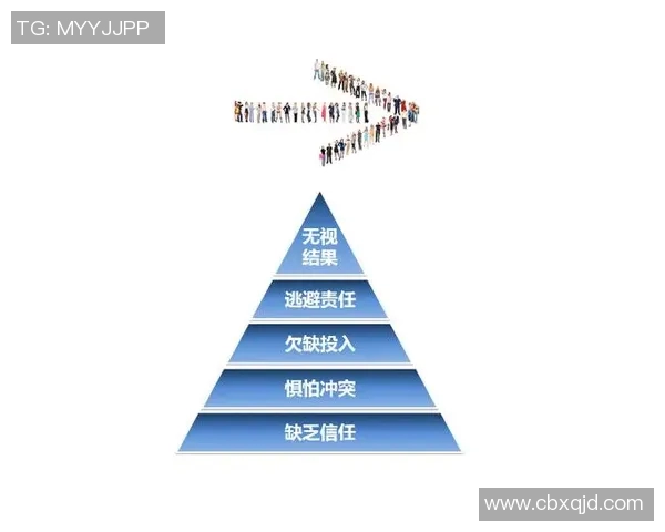 北京足球队团队协作表现的数据分析与提升策略探讨 北京足球队团队协作表现的数据分析与提升策略探讨