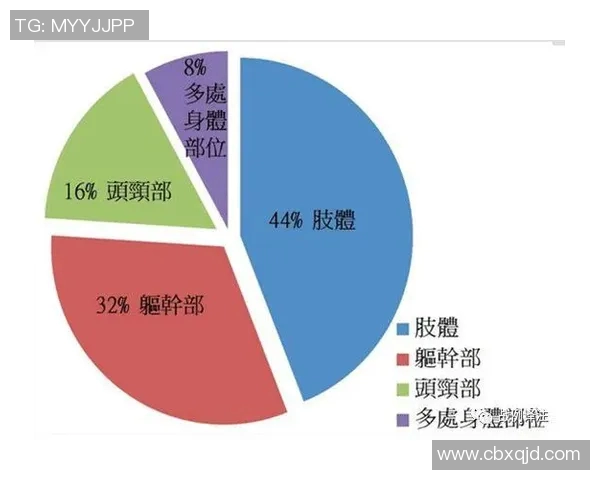 广州篮球队意识表现的数据分析与战术探讨