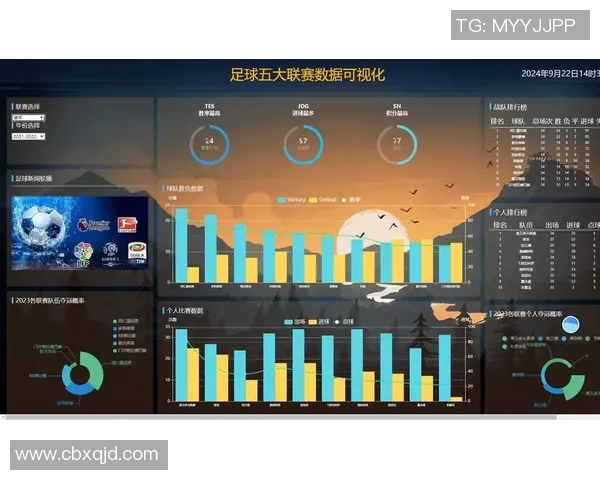 体育实时数据北京足球队盯防策略分析及其在比赛中的得失表现探讨