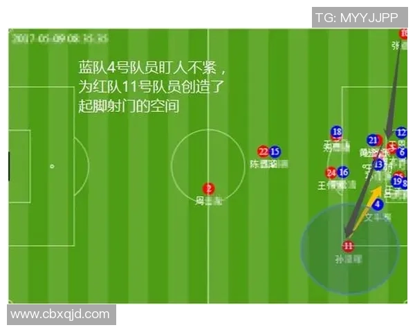 运动数据南京足球队与上海足球队赛后复盘分析个人能力的对比与启示