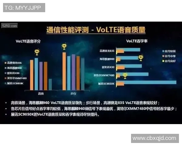 实时新闻数据分析揭示EDG战队在赛季中的实力表现与潜力解析 实时新闻数据分析揭示EDG战队在赛季中的实力表现与潜力解析